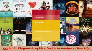 Read  ggplot2 Elegant Graphics for Data Analysis Use R PDF Online