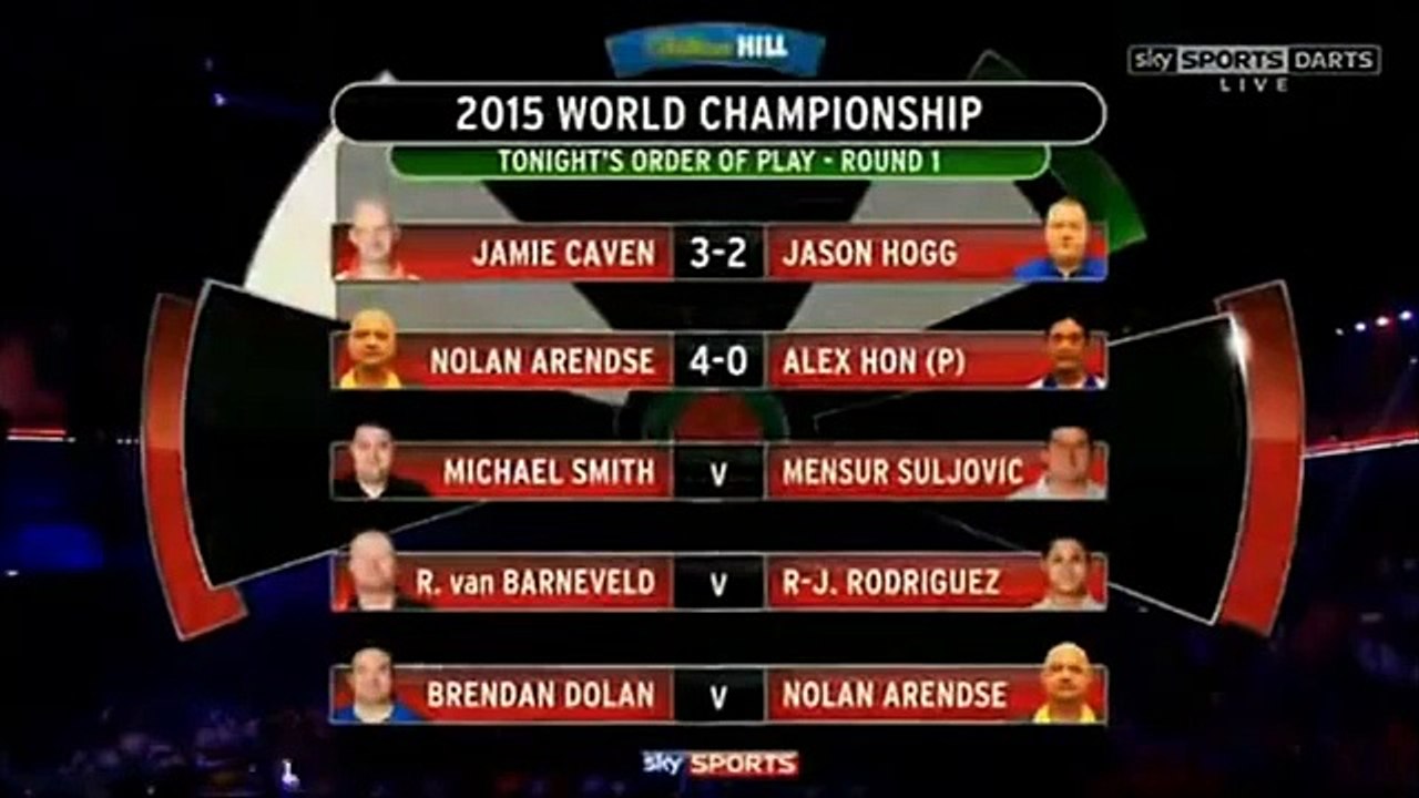 Walk on Suljovic and M.Smith
