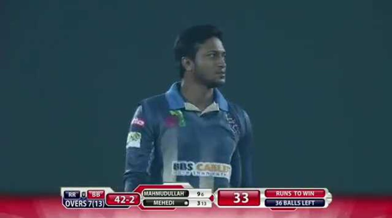 Rangpur Riders vs Barisal Bulls Highlights 3 Dec 2015 BPL T20 Match 19