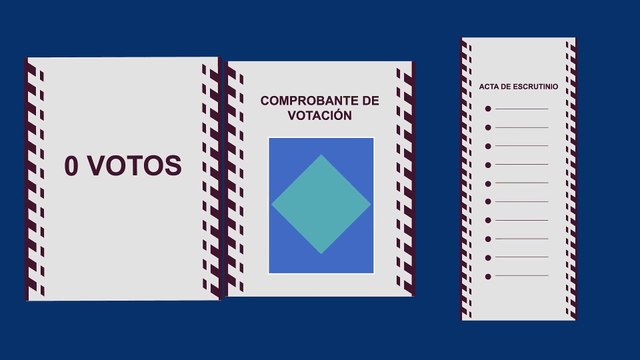 Así es como se hacen las auditorías de las máquinas en las elecciones venezolanas