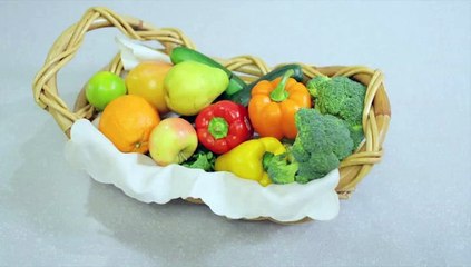 Human Water Consumption Requirements