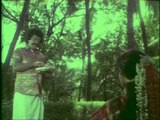 Azhagaana Manjapura | Ellame En Rasathan | Tamil Movie HD Video Song | Ilayaraja Hits