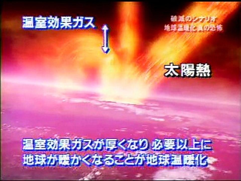 温室効果のCG