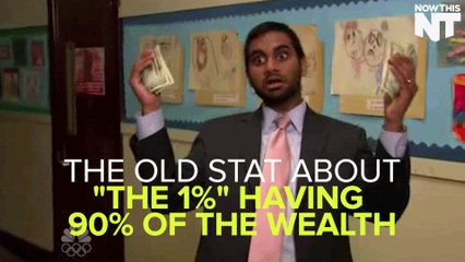 New Study Shows Severity Of Income Inequality In America