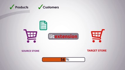 Migrate Your Store to Any Shopping Cart with LitExtension Cart Migration Tool