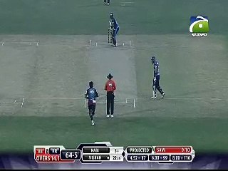Muhammad Sami wickets in BPL