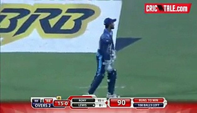 Superb Bowling Spell of Wahab Riaz in BPL 2015