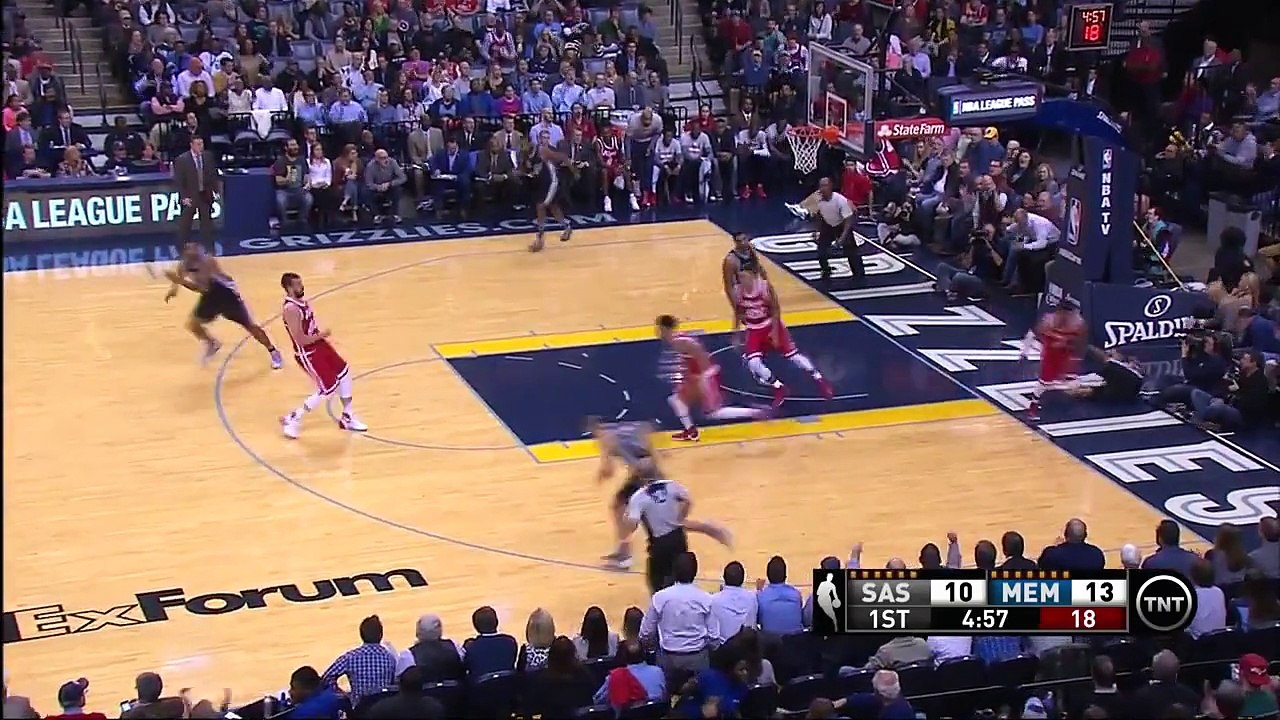 NBA Recap San Antonio Spurs vs Memphis Grizzlies