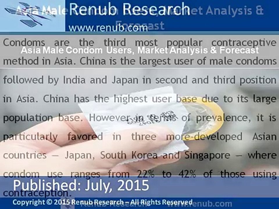 Asia Male Condom Users, Market Analysis & Forecast