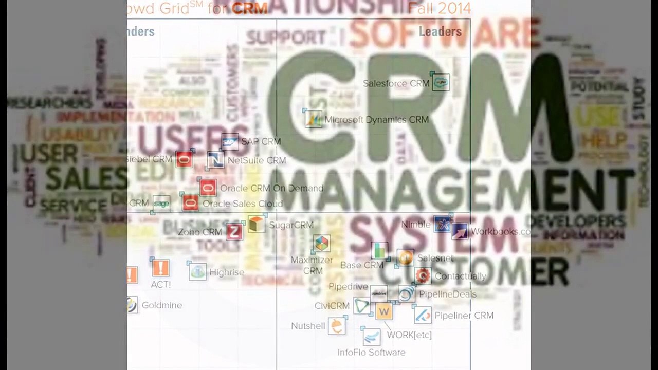 web based crm software online lead management
