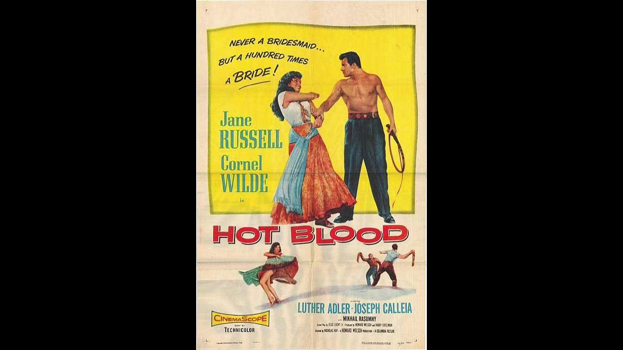 DIRECTED BY NICHOLAS RAY