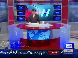 Kamran Khan Sharing How Banks Going Down By Loan Taken From IMF
