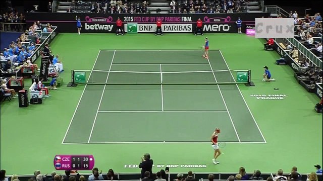 Fedcup 2015 Final RUS vs CZE Highlight Maria Sharapova vs Petra Kvitova