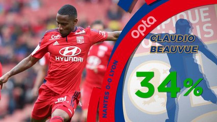 L1 - 5 choses que vous avez manquées sur la 16e j.