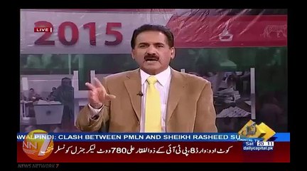 Capital TV Anchor Got Death Threat - See How He Responded!!