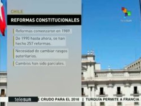 Chile: ¿Cuáles y cuántos han sido los cambios a la Constitución?