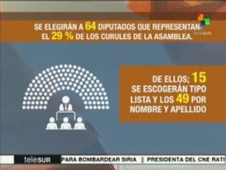 Venezuela: Zulia, entidad con mayor actividad electoral