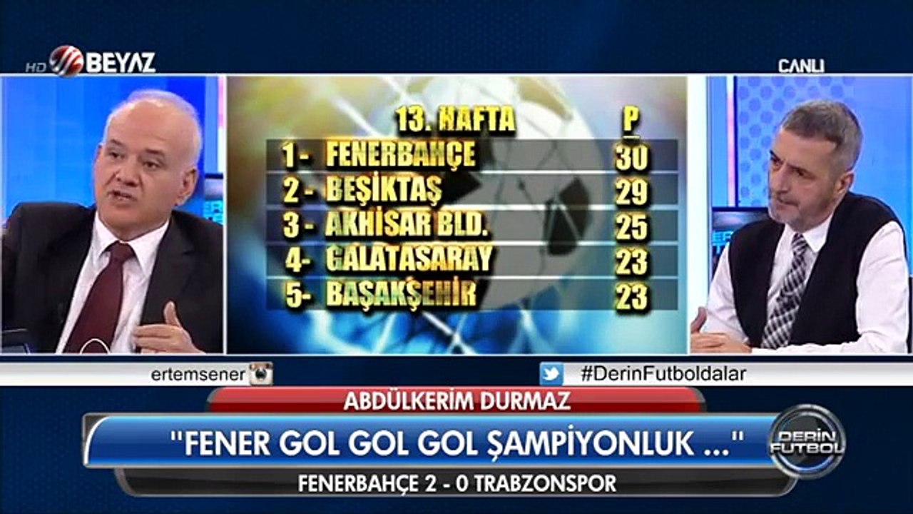 (..) Derin Futbol 30 Kasım 2015 Kısım 1/3 - Beyaz TV
