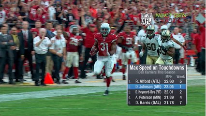 'NFL Fantasy Live': Projecting David Johnson with Next Gen Stats