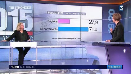 Élections régionales 2015 : pourquoi vote-ton ?