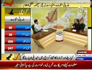 Aaj Rana Mubashir Kay Sath - 4th December 2015
