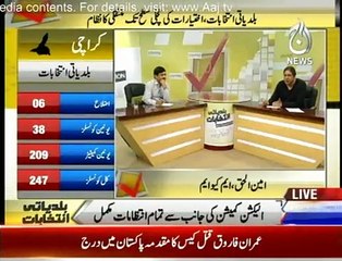 Aaj Rana Mubashir Kay Sath - 11pm to 12am - 4th December 2015