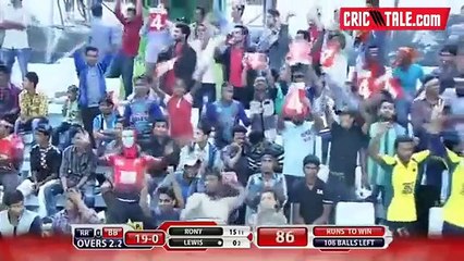 Wahab Riaz Attacking Over in BPL Match 2015