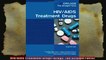 HIVAIDS Treatment Drugs Drugs The Straight Facts