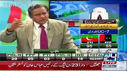 Baldiyati Election 2015 3rd Step On Channel 24 - 5th December 2015 - 7pm to 8pm