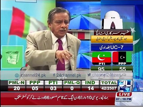 Special program on local bodies election 3rd phase with Mujahid Bralvi and Masood Raza.