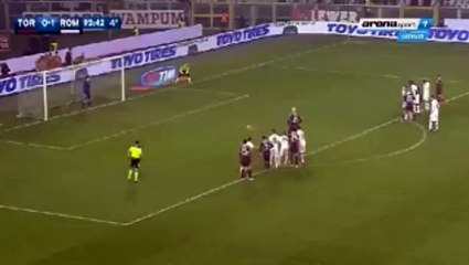 Lopez M. (Penalty) Goal - Torino 1 - 1 AS Roma - 05_12_2015