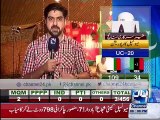 Special program on 3rd phase of local bodies election with Mujahid Barelvi and Masood Raza (Part 2)