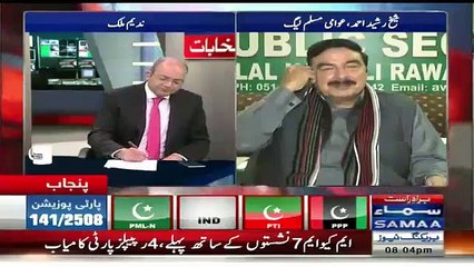 Sheikh Rasheed Accepts His Defeat In Rawalpindi LB Polls