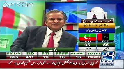 Baldiyati Election 2015 3rd Step On Channel 24 – 5th December 2015 – 10pm to 11pm