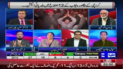 Irshad Arif Telling That Why Independent Candidates Win In This LB Elections