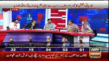 Aamir Liaquat taunts Naz Baloch