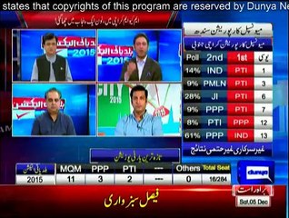 Dunya Kamran Khan Kay Sath - 5th December 2015