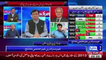 Kamran Khan Clean Bold The PMLN On Clean Sweep In Sialkot - Poor Khawaja Asif Lost