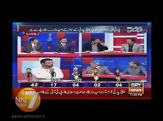 Qanon Shikan Aur Qanon Pasand Men Tafreeq Hi Society Ko Bahaal Kar Sakti hai - Faisal Raza Abdi , 5 December 2015