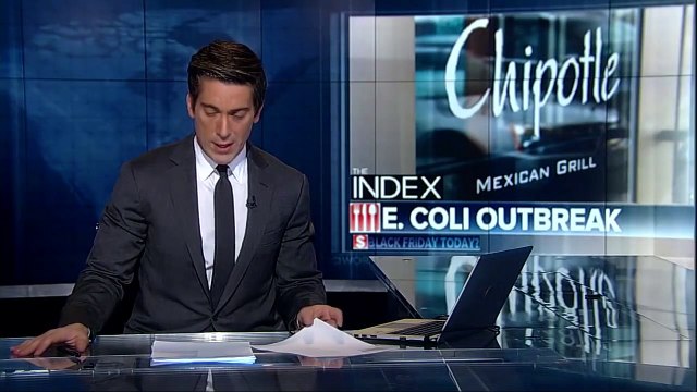 Index: E. Coli Outbreak Linked to Chipotle Expands