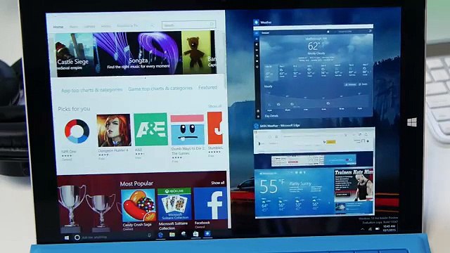 Is Blogging The 6 Ways To Make Money Online Today?