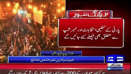 Defeats in Sindh and Punjab in 3rd Phase, PTI Chairman Imran Khan Takes Big Decision