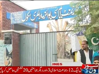 NewsONE Headlines 1PM, 6-December-2015