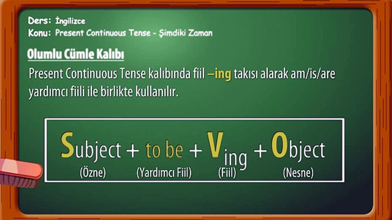 Present Continuous Tense - Şimdiki Zaman - Learn English,Study English