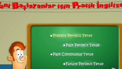 Present Perfect Tense - Learn English,Study English