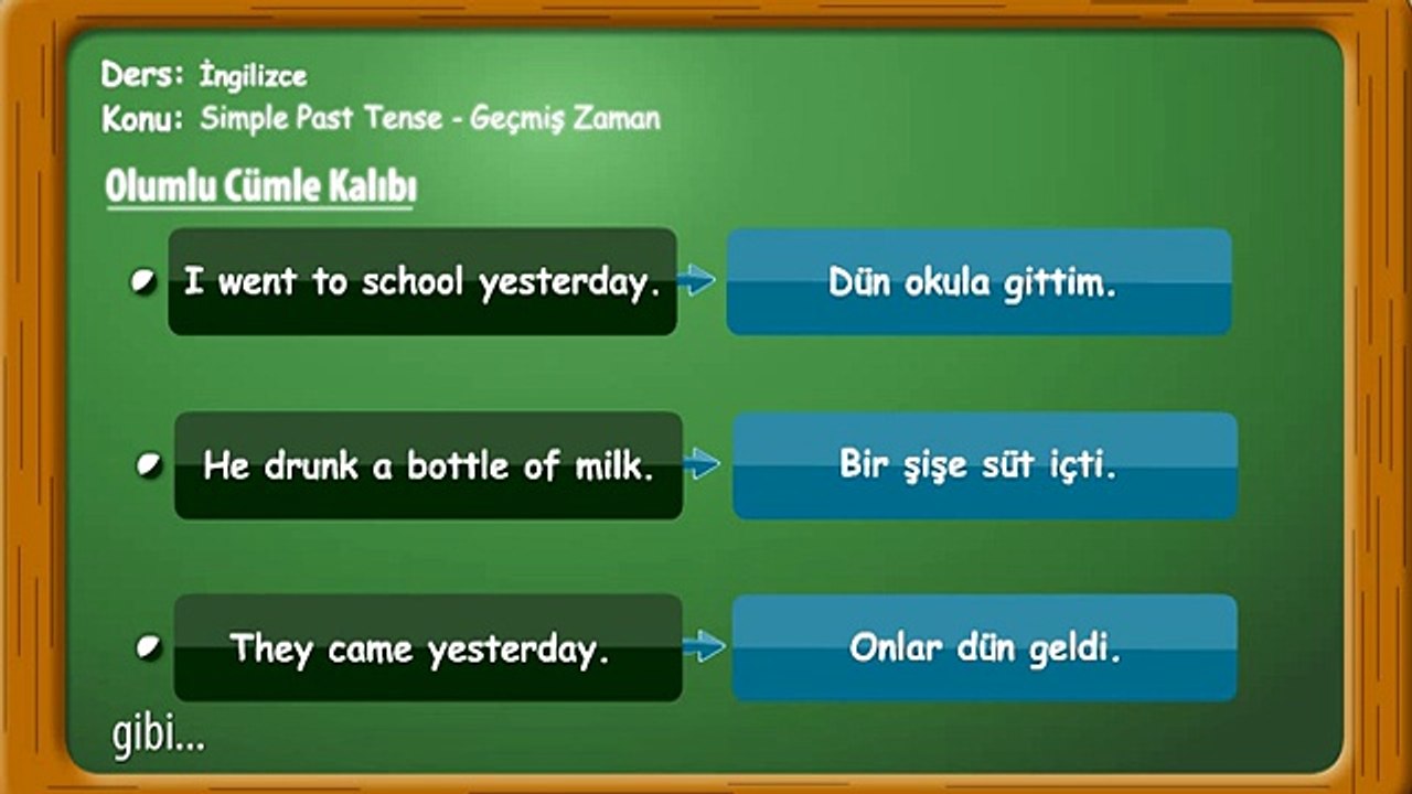 Simple Past Tense - Geçmiş Zaman - Learn English,Study English