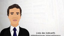 Liste des indicatifs téléphoniques internationaux par indicatif