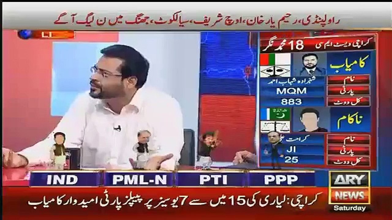 Who Told You MQM Going To Win:- Is Sawal Par Aamir Liaquat Ka Rung Ur Gaya