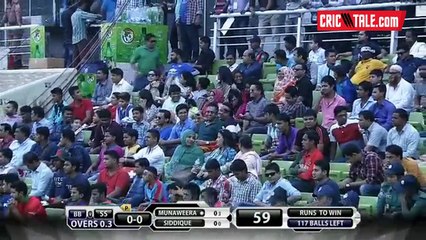Muhammad Sami Wicket Maiden over in BPL 2015