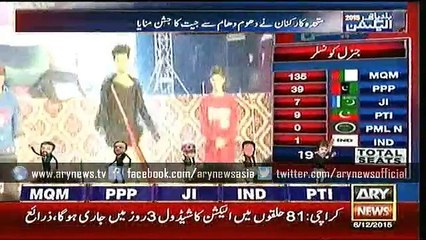 Bulletins – 1500 – Sunday – 6 – Dec – 2015